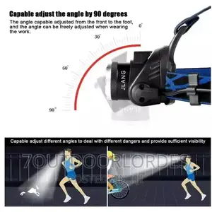 Headlamps Tactical