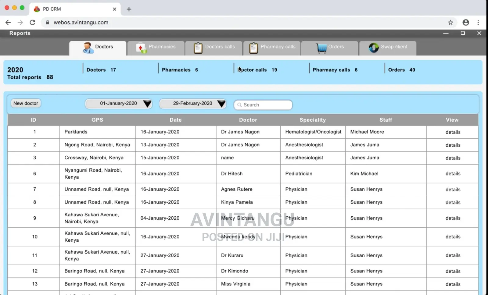 Customer Relationship Management Development