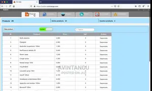 Customer Relationship Management Development