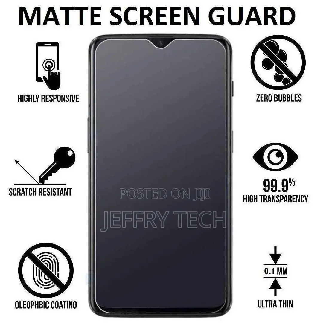 Full Ceramic Screen Protector for Samsung A03
