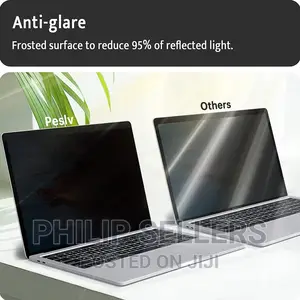 Privacy Screen Macbook Pro 13 Inch(2016-2022, M1, M2)/Macboo