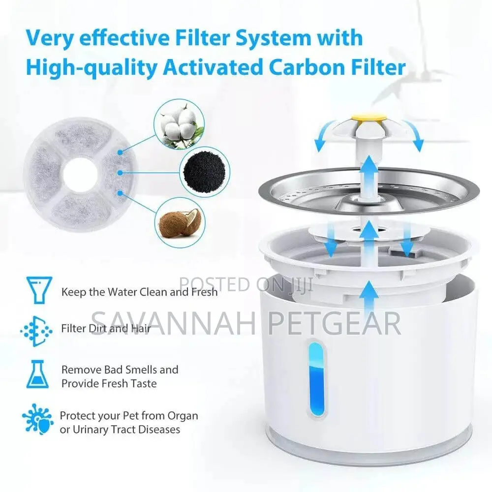 Automatic Cat Water Fountain, With Automatic Turn Off, LED W