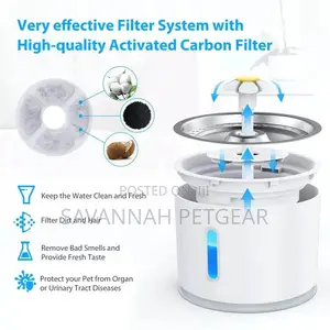 Automatic Cat Water Fountain, With Automatic Turn Off, LED W