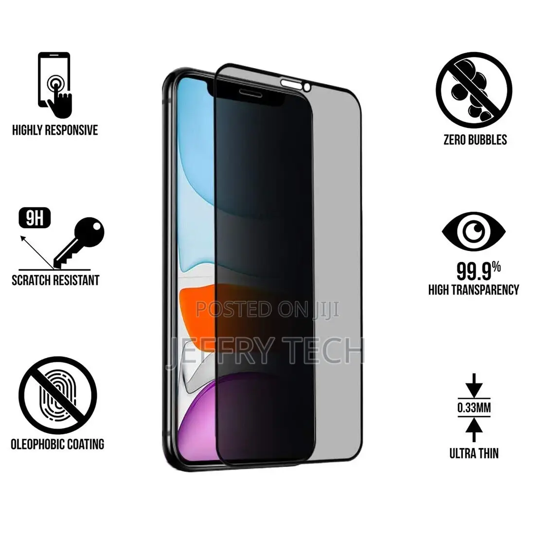 Screen Protector Tempered Privacy Glass for iPhone 11 XR /Pr