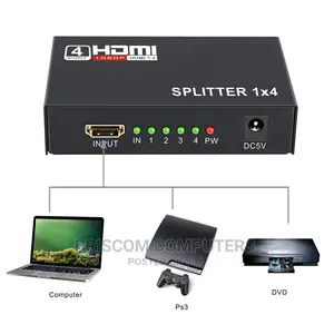 HDMI Splitters 1X4