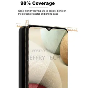 Screen Protector for VIVO Y15S