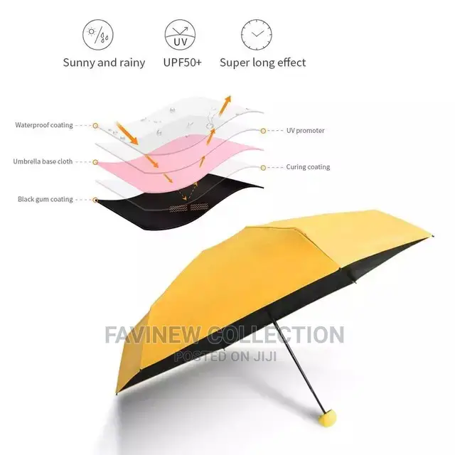 Capsule Umbrella