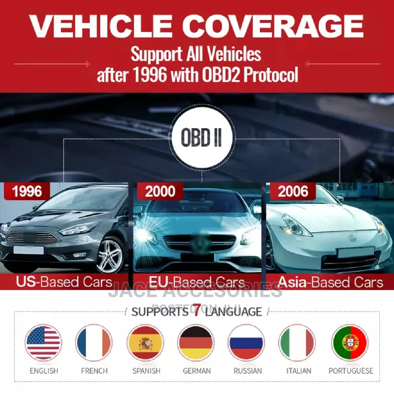 Thinkcar's Thinkobd 100
