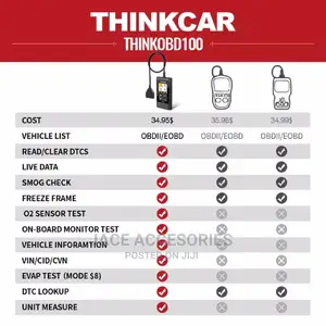 Thinkcar's Thinkobd 100