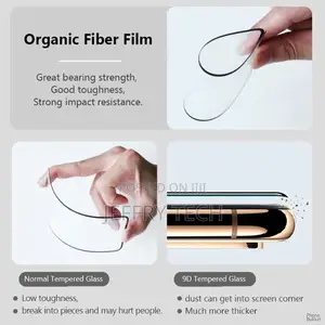 Ceramic Screen Protector for Samsung Galaxy M32 5G