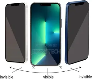 Privacy Screen Protector for iPhone 14/iPhone 13/iPhone 13