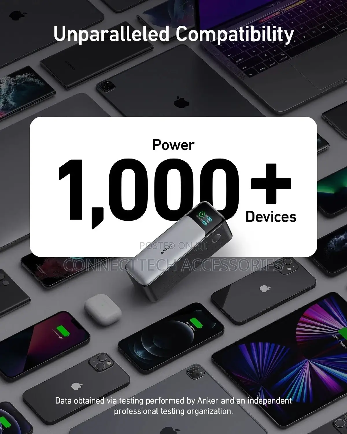 Anker 737 Power Bank (Powercore )