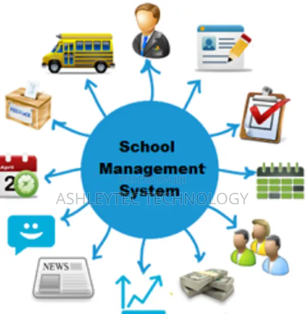 School Management Software
