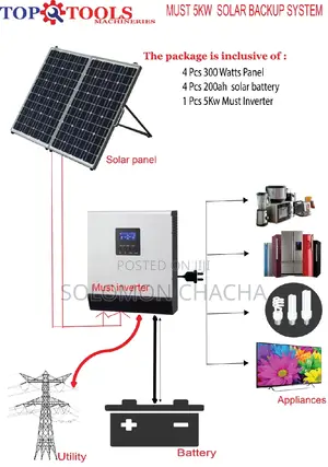 5kw Must Inverter Complete Package