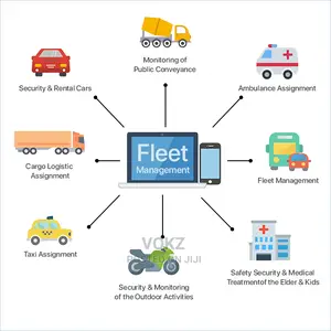 Fleet Management Solutions ,GPS Car Tracking Installation