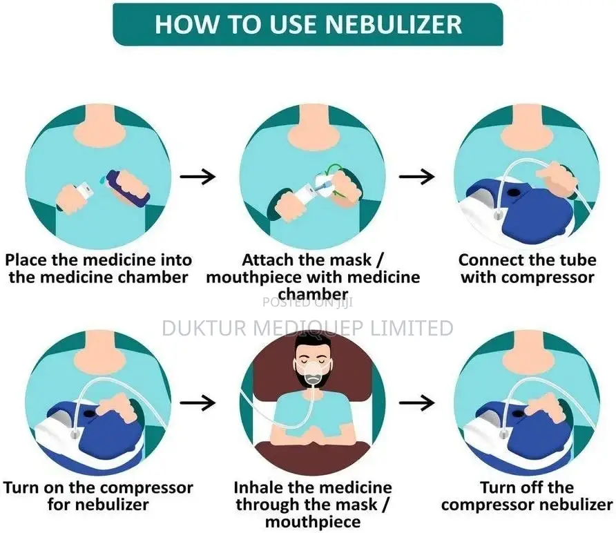 Nebulizer Machine