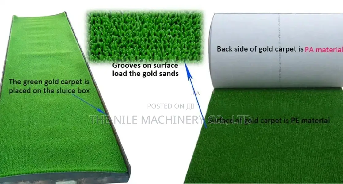 High Efficient Plastic Gold Mining Carpet