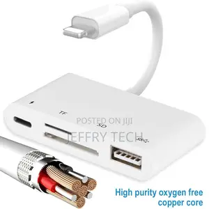 SD Card Reader USB Camera Adapter for iPhone 14 + Pro, Suppo