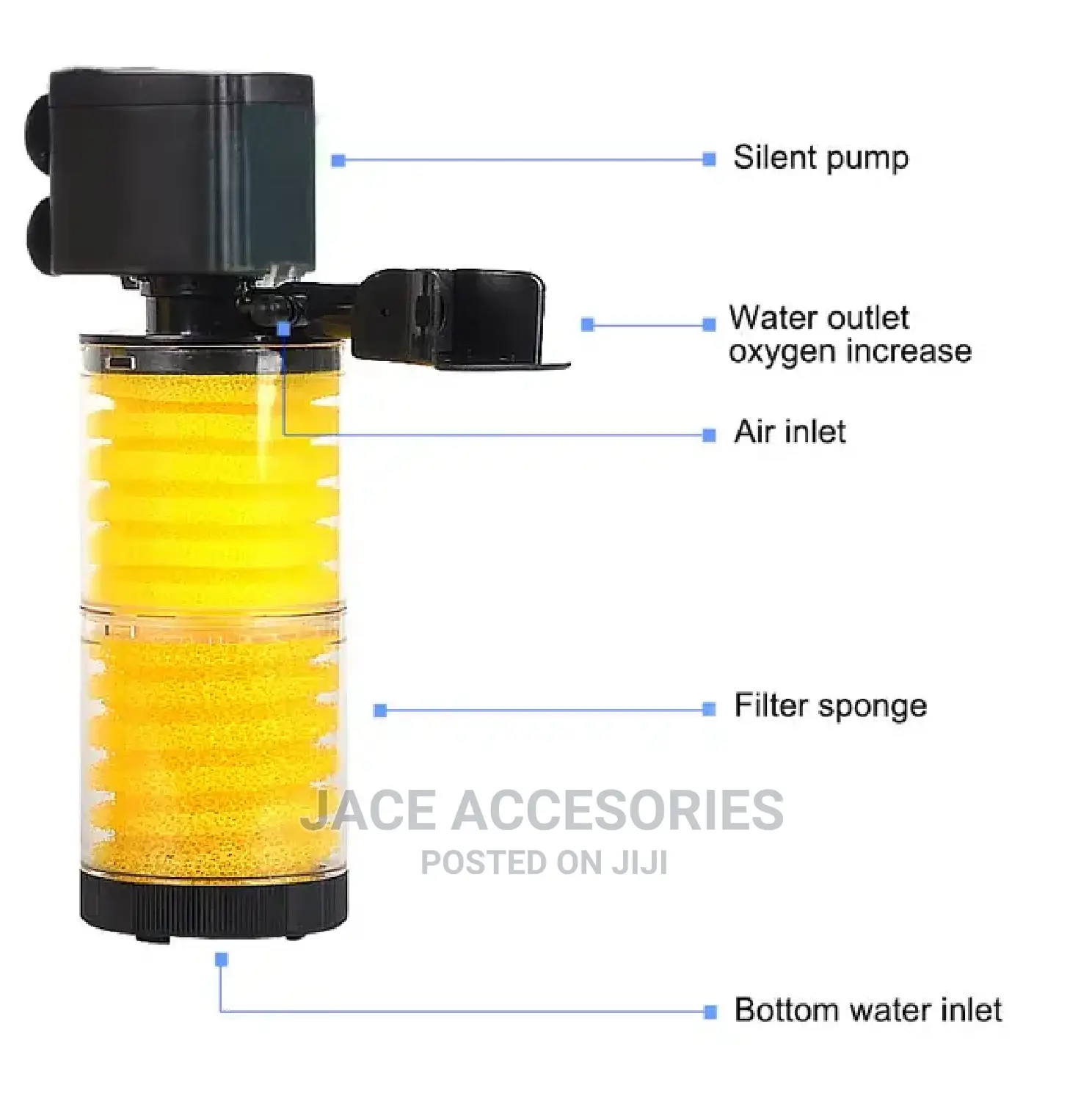 Sobo Acquarium Filter 1200l/H