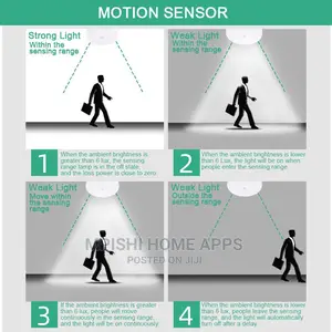 LED Ceiling Light With Motion Sensor