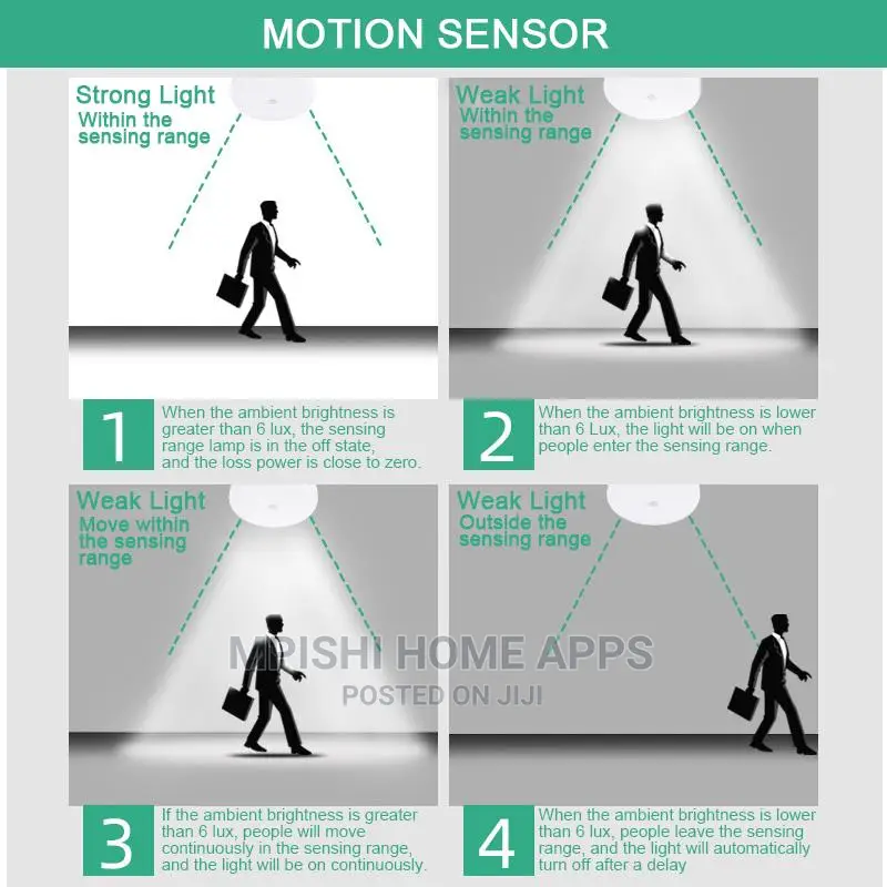 LED Ceiling Light With Motion Sensor