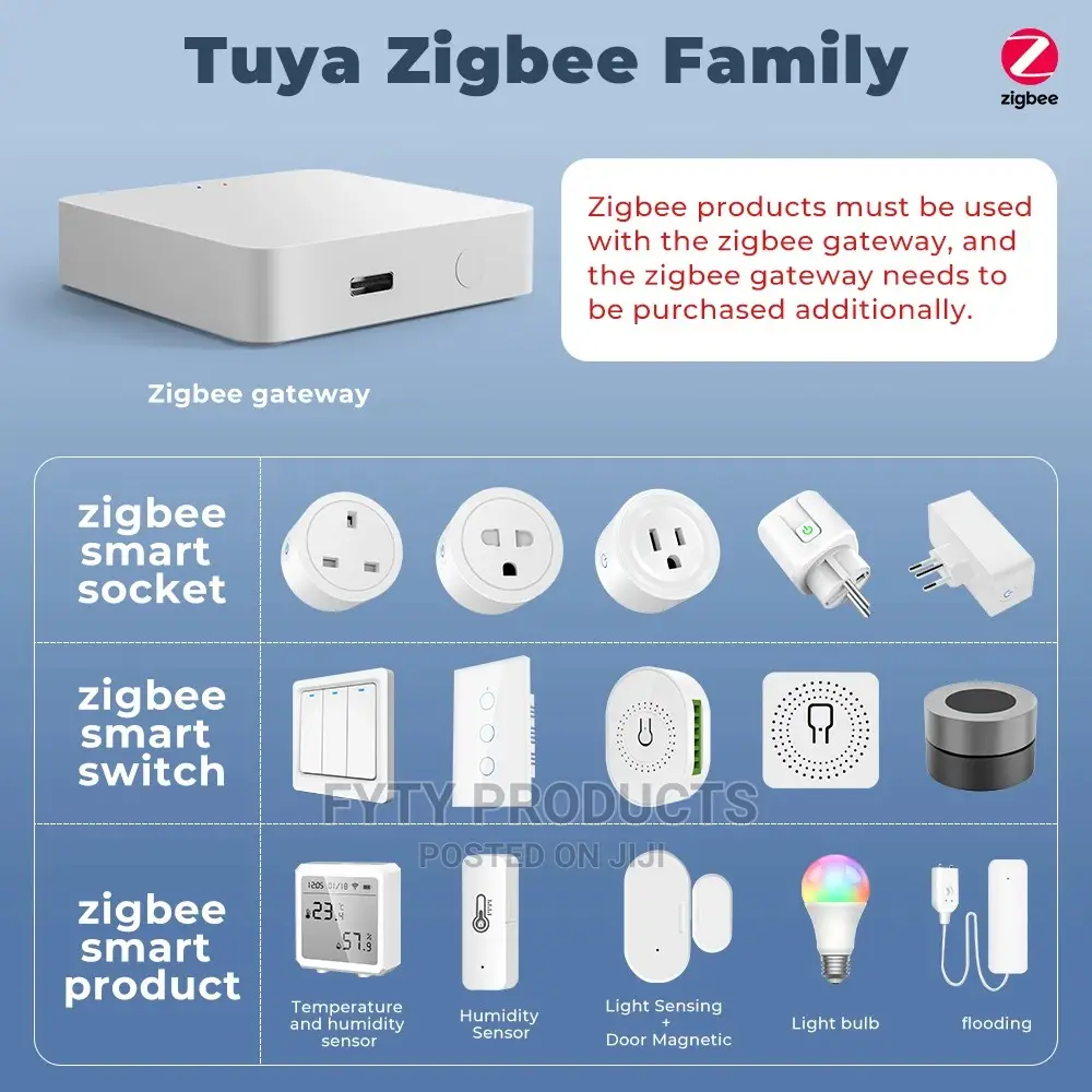 Tuya Zigbee Smart Push Switch Light Switch