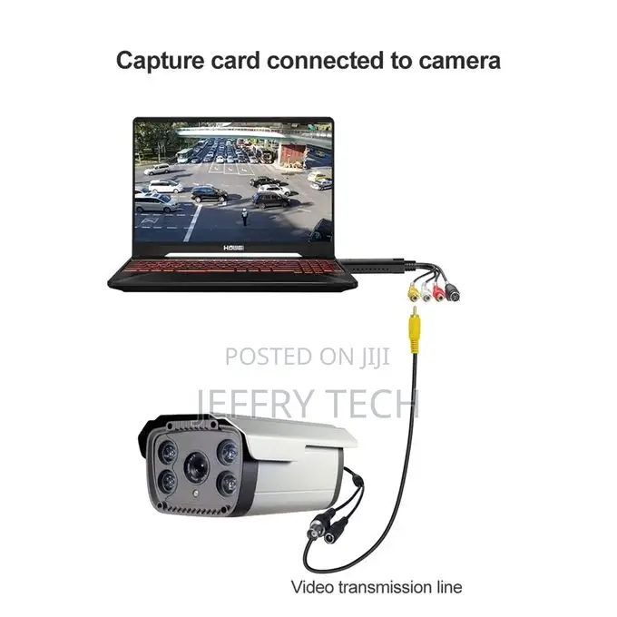 Generic DVD Maker USB 2.0 Video Capture Edit , Support