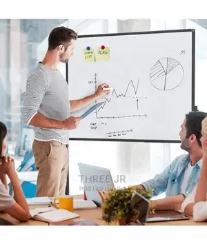Classroom Movable Whiteboards Available