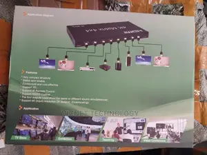 4×4 HDMI Matrix Switch ( at 60hz)