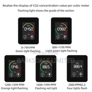 CO2 Air Thermometer Humidity Quality Carbon Detector Meter