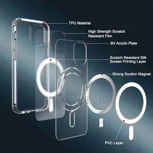 iPhone 14 Pro Max, Original Clear Shockproof Mobile Back Cov