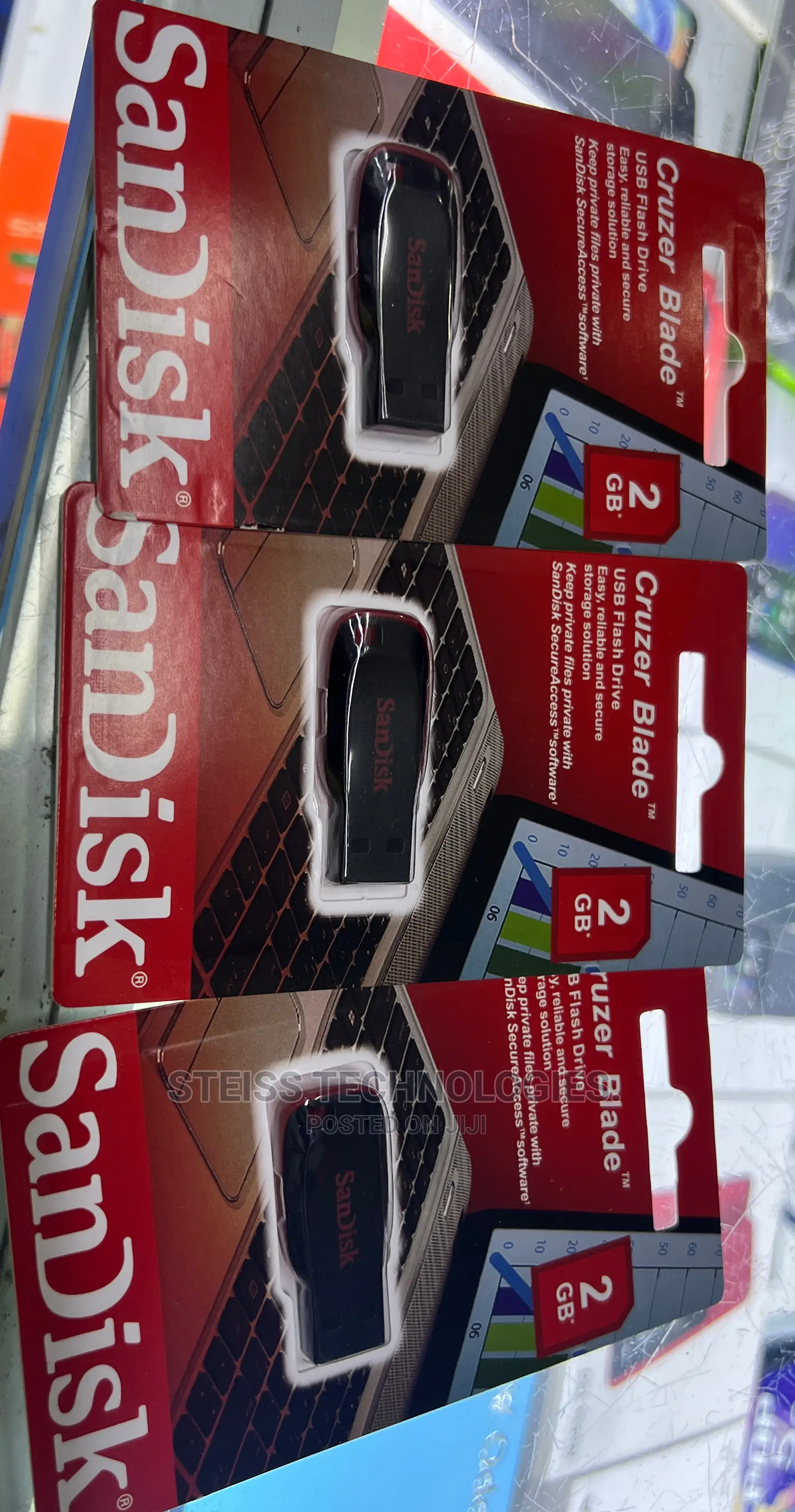 2gb Sandisk Flashdisks.