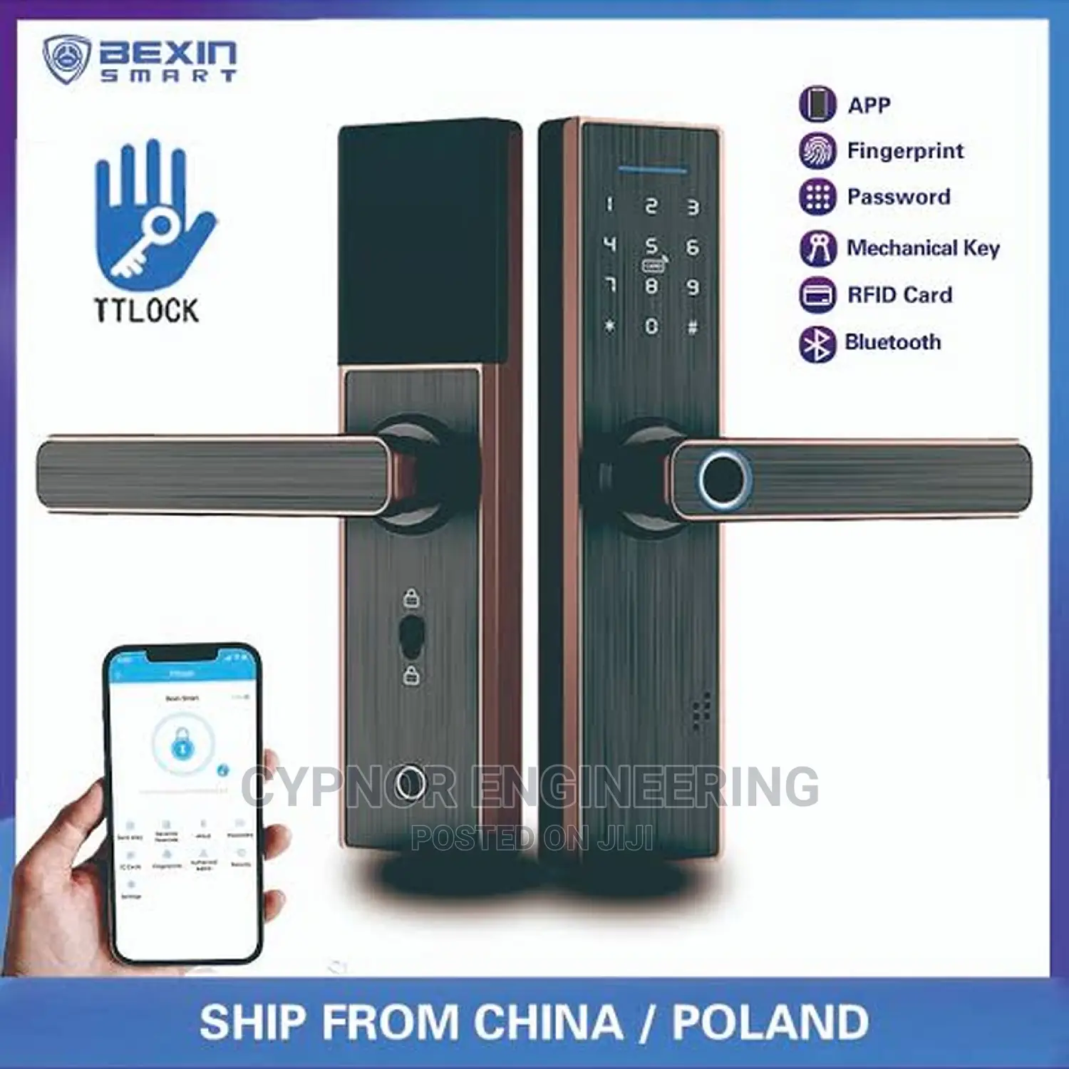 Intelligent Door Locks for Total Security