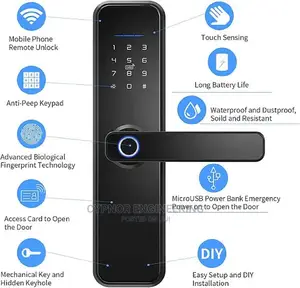 Unlocking the Power of Intelligent Door Locks