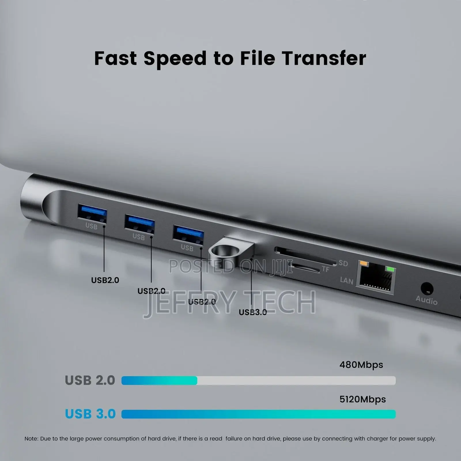 Type C Dock Hub USB C Laptop Docking Station Adapter for Mac