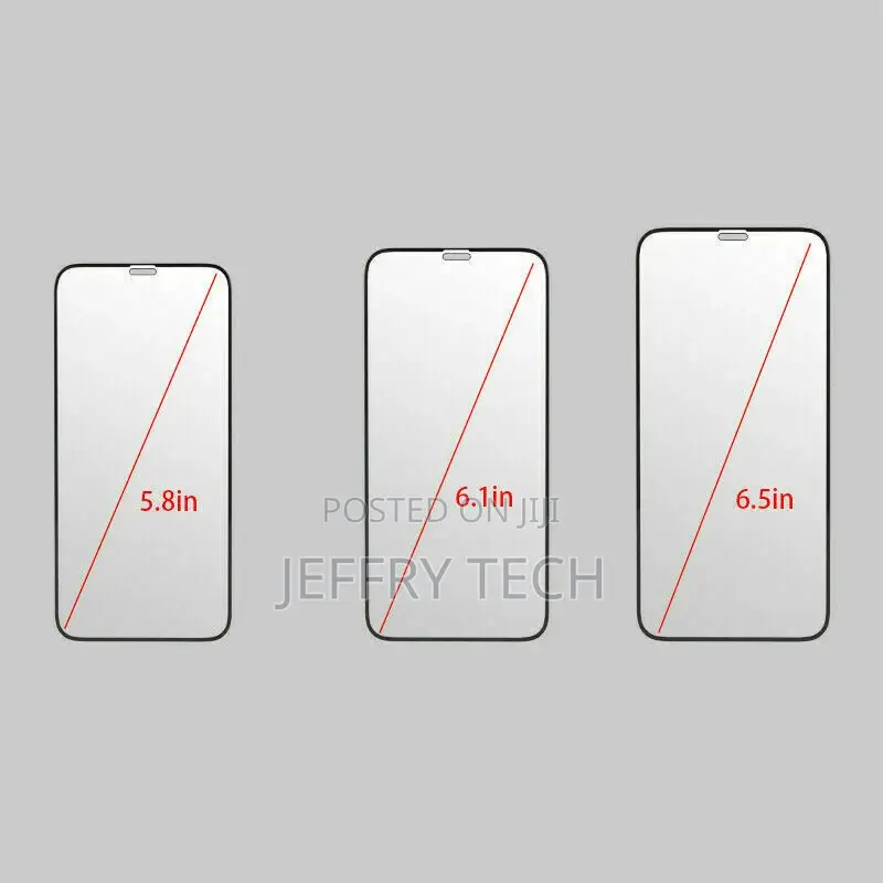 3 Full Coverage 5D Tempered Glass Screen Protector for Iphon