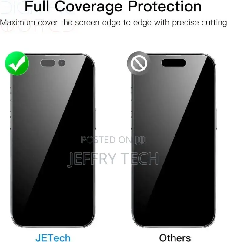 Privacy Screen Protector for iPhone 14 Pro Max 6.7-Inch.