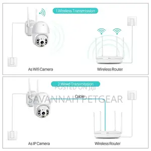 3mp Tuya Smart Wifi CCTV Camera Ip Network PTZ Camera