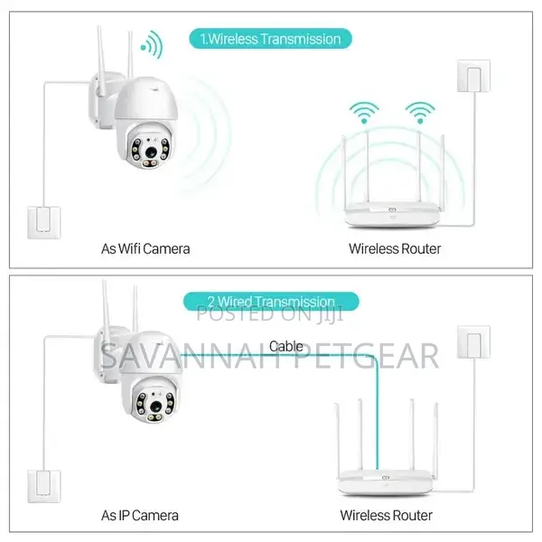 3mp Tuya Smart Wifi CCTV Camera Ip Network PTZ Camera