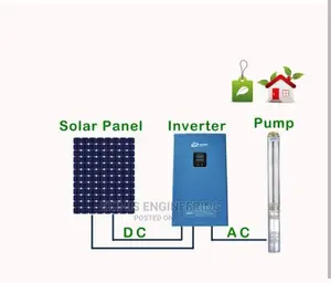 Hober 18.5kw 3ph Solar Pump Inverter