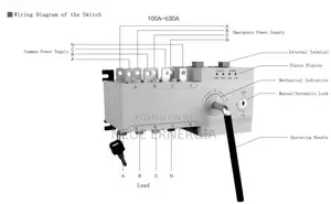 Automatic Changeover Switch 100A Ats