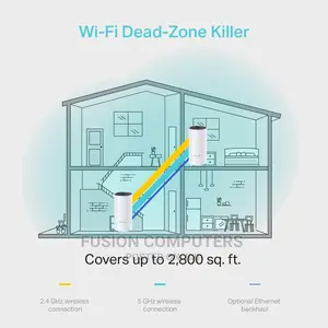 TP-LINK Deco M4 Whole Home Wi-Fi Mesh System Ac1200 - 2-Pack