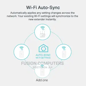 Tp-Link AC750 AV1000 Gigabit Powerline Ac Wi-Fi Kit