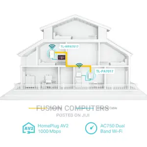 Tp-Link AC750 AV1000 Gigabit Powerline Ac Wi-Fi Kit