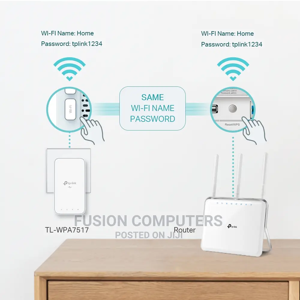 Tp-Link AC750 AV1000 Gigabit Powerline Ac Wi-Fi Kit