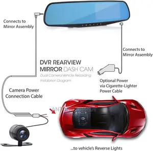 Dash Cam Night Vision 1080P FHD