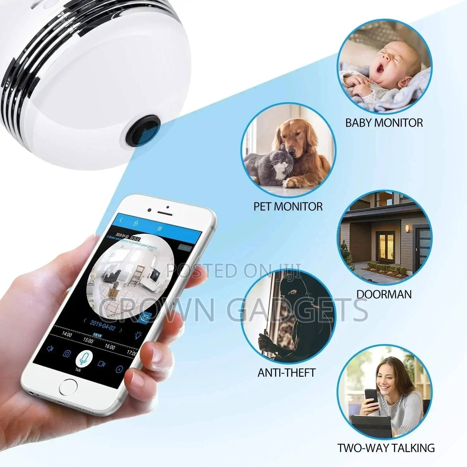 Sp Camera Bulbs For Advanced Security