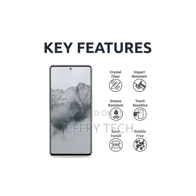Google Pixel 6A Fingerprint Unlock Screen Protector