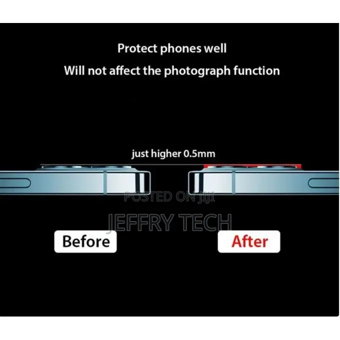 Back Lenses Camera Protector for iPhone 11 12pro