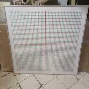 Graph Board for Junior Schools 1.2m X 1.2m - Heavy Duty